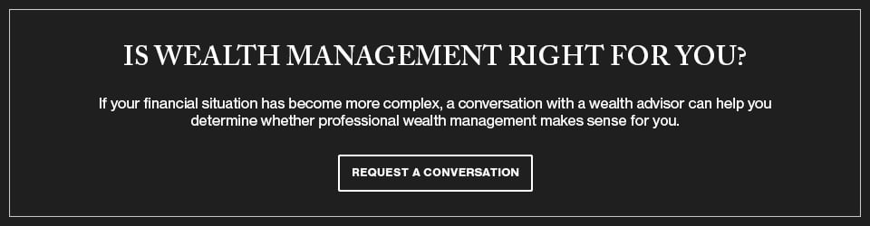 Is Wealth Management Right for You Banner